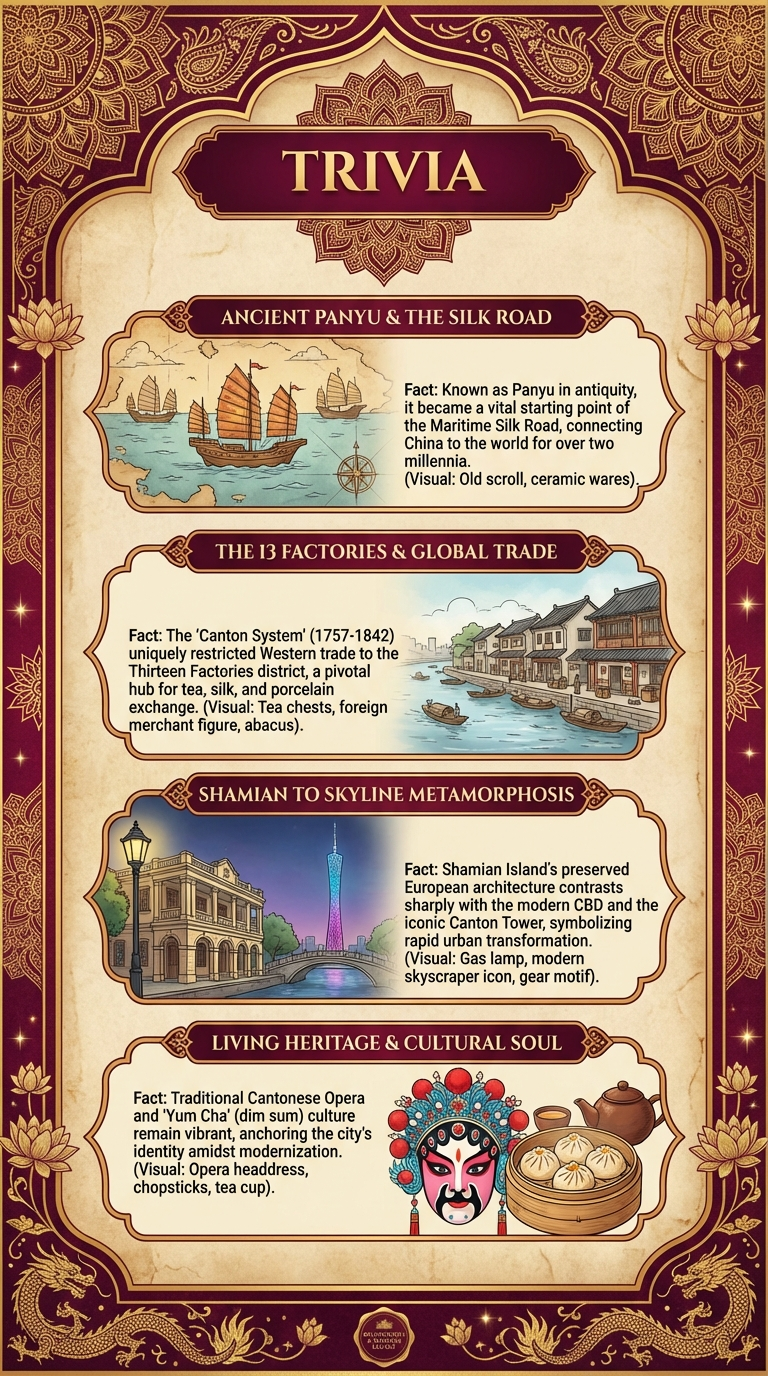 Cantonese Cuisine Infographic